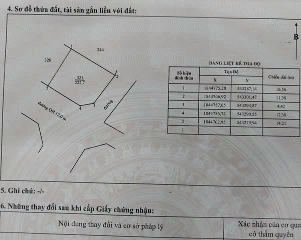 Thổ cư tp Huế - Góc 2mt KQH Điền Lộc